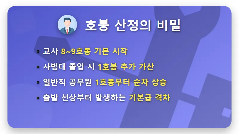 10년차 교사 월급 일반직 공무원과 현실적인 차이 비교 꿀팁 - 핵심 요약