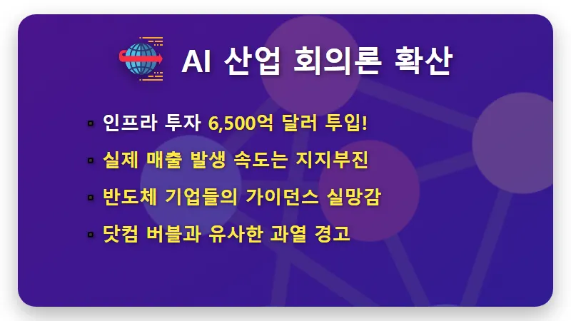 AI 거품 우려 나스닥 급락 이유와 현실적인 투자 대응 방법 - 핵심 요약