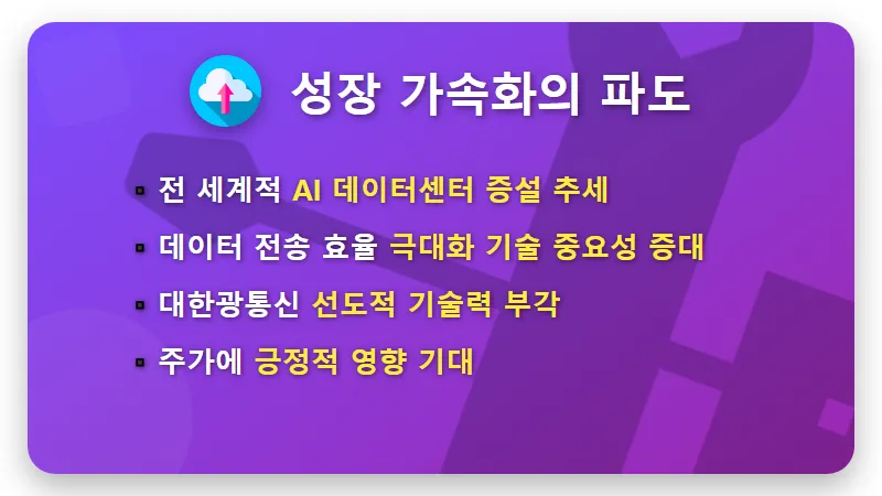 대한광통신 주가, 411억 원 미국 AI 수주 대박! 광통신 핵심 전망과 투자 꿀팁 - 핵심 요약