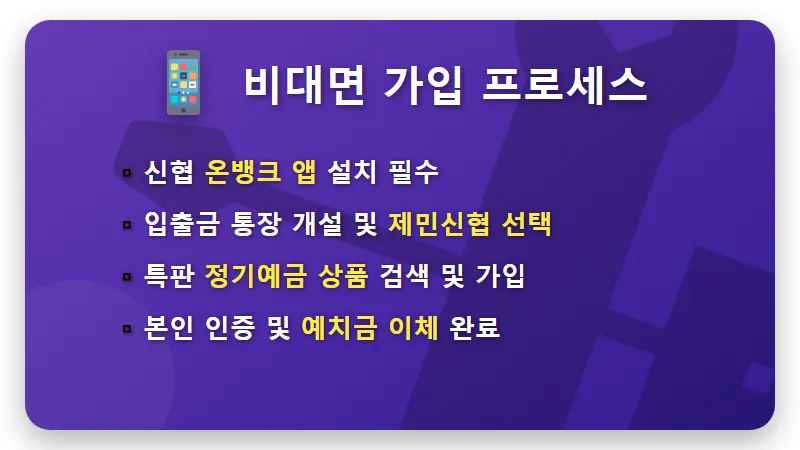 제민신협 정기예금 특판 연 3.8% 금리 혜택과 1,000만 원 예치 시 개월별 이자 수령액 총정리 - 핵심 요약