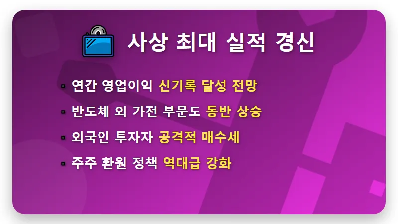 삼성전자 주가 40만원 전망, 20만전자 탈환 후 현실적인 수익 전략 - 핵심 요약