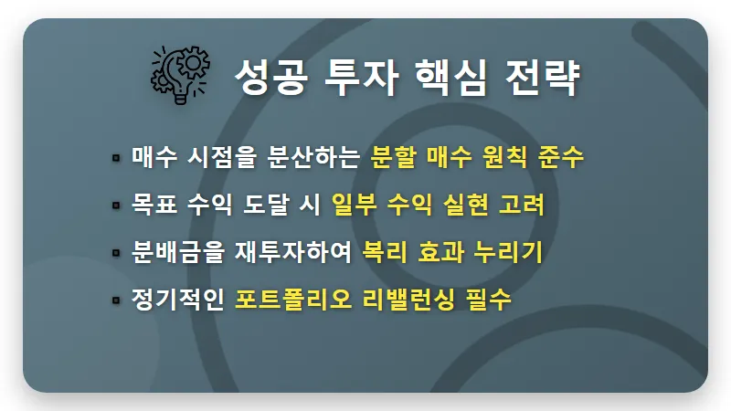 국내 고배당주 ETF 2억 투자로 월 300만원 받는 현실적인 방법 (KODEX 수익 시뮬레이션) - 핵심 요약