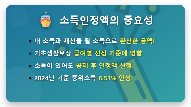 2024년 기초생활수급자격, 월 200만원 지원받는 현실적인 조건 3가지 꿀팁 - 핵심 요약
