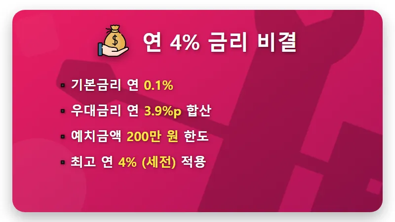 연 4% 쓱머니 KB통장 조건, 파킹통장 특판보다 높은 현실적인 수익 꿀팁 - 핵심 요약