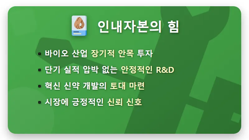 리가켐바이오 5천억 투자, 주가 상승 현실적인 전망과 투자자 체크리스트 3가지 - 핵심 요약