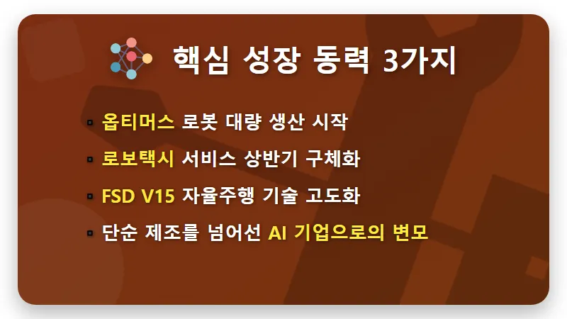 테슬라 주가 4100억 베팅 성공할까? 서학개미의 현실적인 투자 전략과 2026년 전망 - 핵심 요약