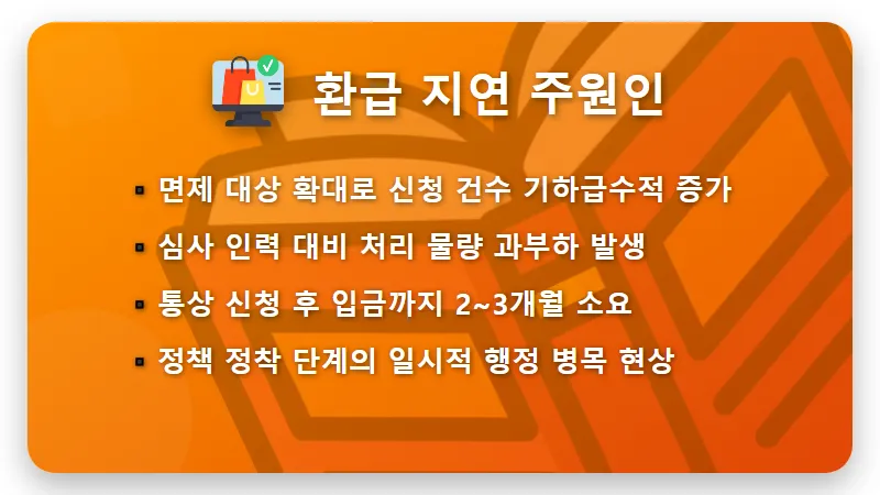 출국납부금 환급 늦어지는 이유, 2026년 최신 지연 원인과 현실적인 빠른 수령 방법 꿀팁 - 핵심 요약