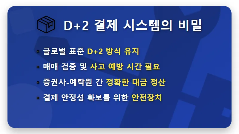 주식 매도 후 D+2 예수금 입금 이유와 D+1 계획: 내 돈 빨리 받는 꿀팁 - 핵심 요약