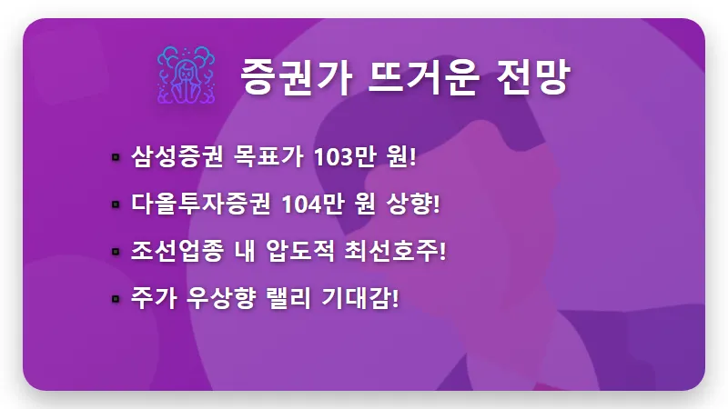 HD현대중공업 주가 전망 103만 원 목표가 달성 가능할까? 현실적인 실적 분석 - 핵심 요약