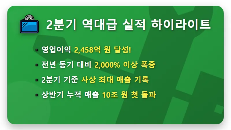 LG이노텍 주가 전망: 2분기 2,458억 어닝 서프라이즈, 투자자들이 주목할 3가지 현실적인 꿀팁! - 핵심 요약