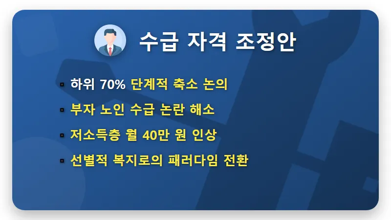 기초연금 축소 본격화 이유와 65세 이상 수급 자격 변화 및 현실적인 대처 방법 - 핵심 요약