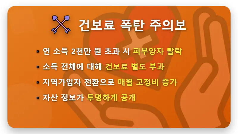 금융소득 종합과세 2000만 원 초과 시 건보료 폭탄 피하는 현실적인 7가지 방법 - 핵심 요약