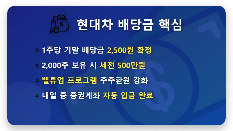 현대차 주식 배당금 2000주 보유 시 내일 받는 금액과 세금 계산 현실적인 방법 - 핵심 요약