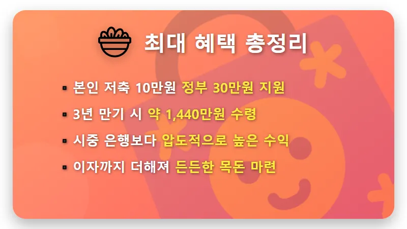 청년내일저축계좌 2026 신청 기간과 50% 이하 혜택 현실적인 꿀팁 - 핵심 요약