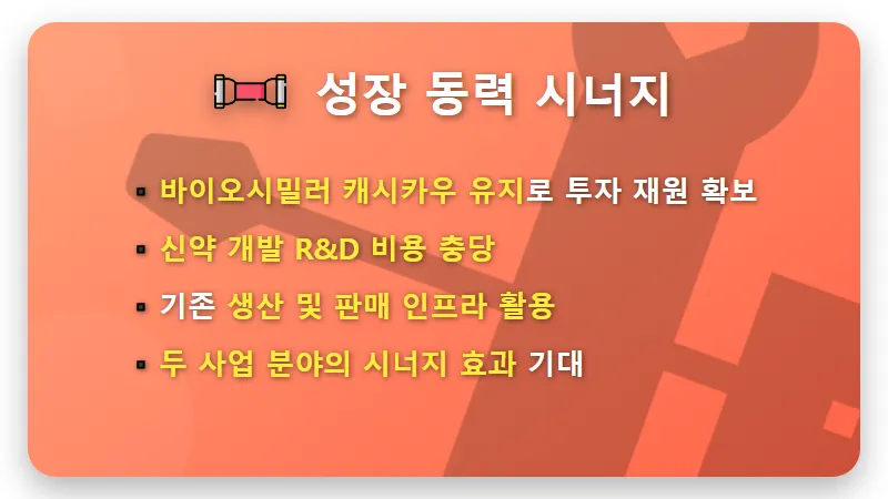 셀트리온 바이오USA 신약 도약, 미래 주가 전망과 투자 전략 3가지 - 핵심 요약