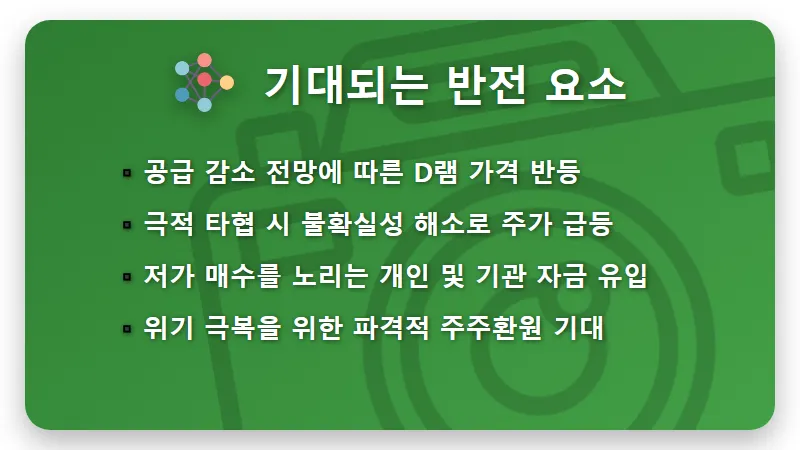 제목 없는 뉴스 게시물 - 핵심 요약