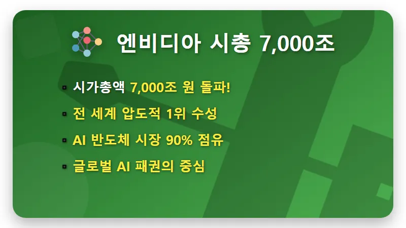 2026년 글로벌 시총 순위 TOP10 삼성전자 10위 진입 확인 및 현실적인 투자 방법 - 핵심 요약