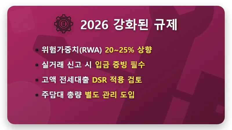 30대 주담대 규제 강화 2026년 내 집 마련 현실적인 방법과 대출 한도 꿀팁 - 핵심 요약