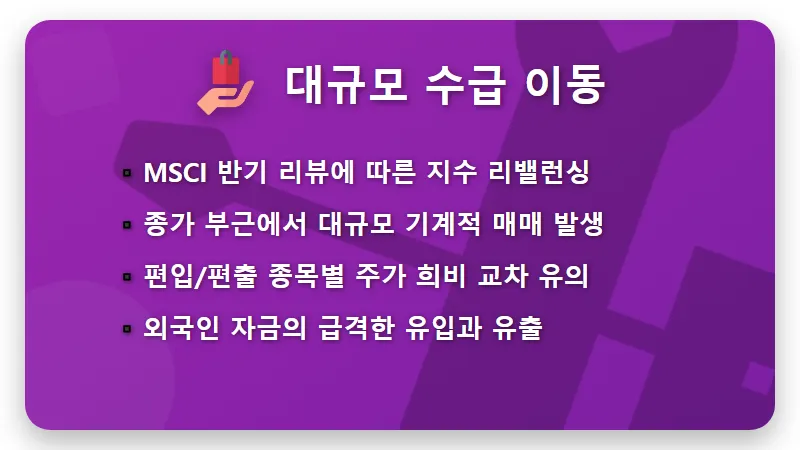 5월 5주차 세계 증시 일정, 미국 PCE 발표와 한국 금리 결정 대응 꿀팁 - 핵심 요약