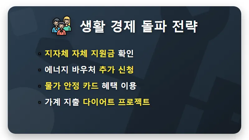3차 민생지원금 30% 제외 기준과 현실적인 맞벌이 가구 대처법 꿀팁 - 핵심 요약