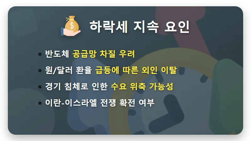 삼성전자 주가 폭락 대응 방법! 추가 하락 위험성과 현실적인 투자 전략 3가지 - 핵심 요약