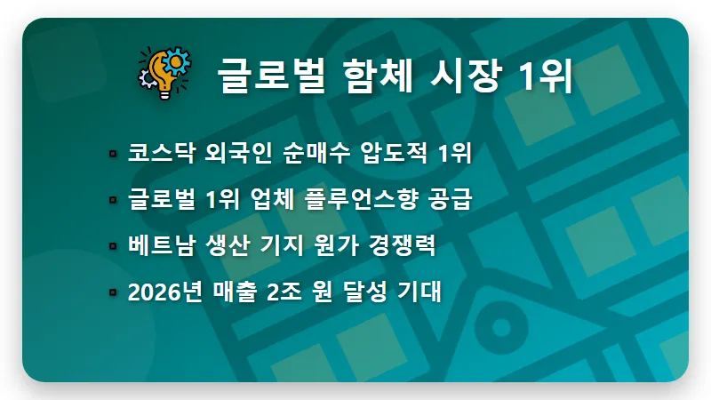 ESS 관련주 TOP 7 외국인 매집 이유와 현실적인 투자 꿀팁 - 핵심 요약