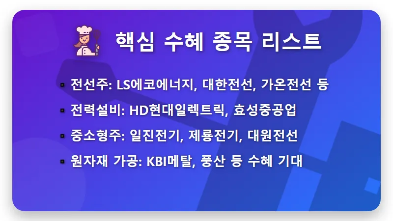 제목 없는 뉴스 게시물 - 핵심 요약