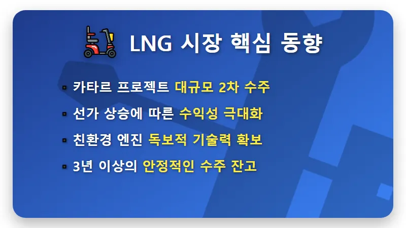 제목 없는 뉴스 게시물 - 핵심 요약