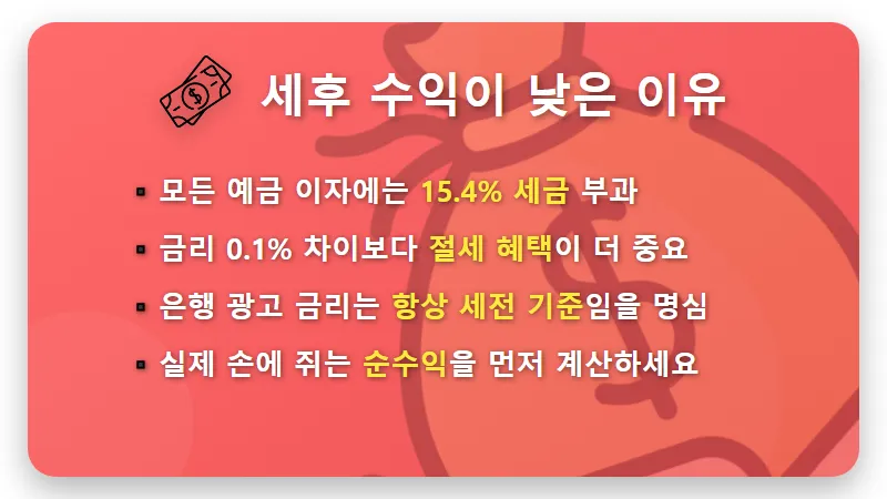 예금 세후 이자 계산 0.1% 금리보다 중요한 세후 수익 차이 현실적인 비교 꿀팁 - 핵심 요약