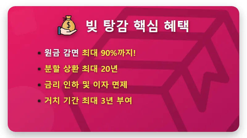 새출발기금 수혜대상 13조 탕감! 소상공인 빚 탕감 현실적인 조건과 방법 총정리 - 핵심 요약