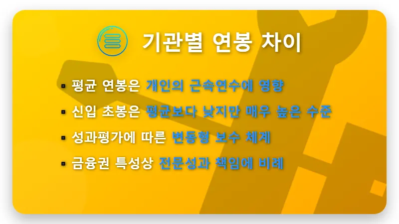 금융 공기업 연봉 1억 시대, 국책은행 취업 '신의 직장' 현직자 꿀팁 공개! - 핵심 요약