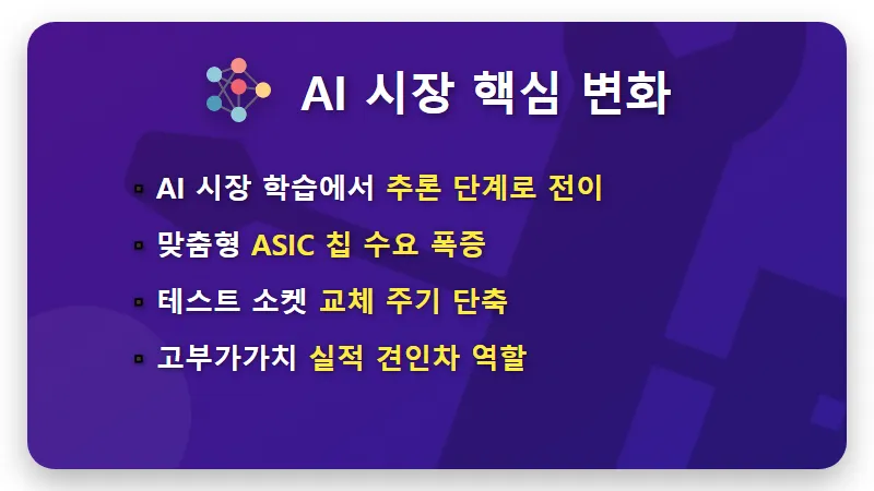 리노공업 주가 전망, AI 추론 수요 폭발로 목표가 12만 원 상향? 현실적인 투자 꿀팁 - 핵심 요약