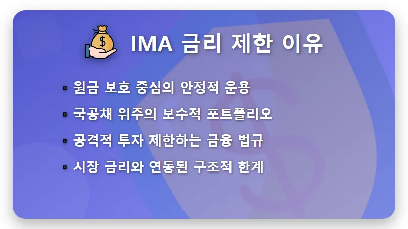 IMA 계좌 금리 4%인 현실적인 이유와 6% 기대 버려야 하는 3가지 진실 - 핵심 요약