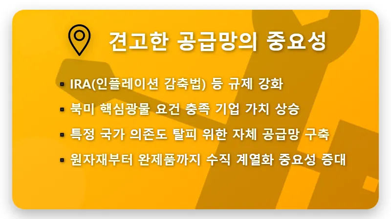 2차전지 소재주 투자, 캐즘 극복하는 핵심 2종목과 현실적인 꿀팁 - 핵심 요약