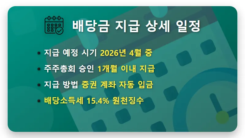 알테오젠 배당금 1,000주 보유자 4월 지급액 및 현실적인 투자 전망 - 핵심 요약