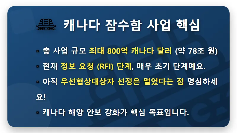 한화오션 캐나다 잠수함 60조 수주 현실적 기대? 투자 전 알아야 할 3가지 꿀팁 - 핵심 요약