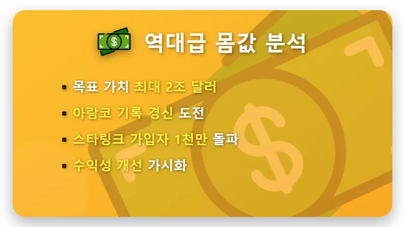스페이스엑스 상장일 6월 12일? 나스닥 IPO 일정 및 관련주 총정리 - 핵심 요약