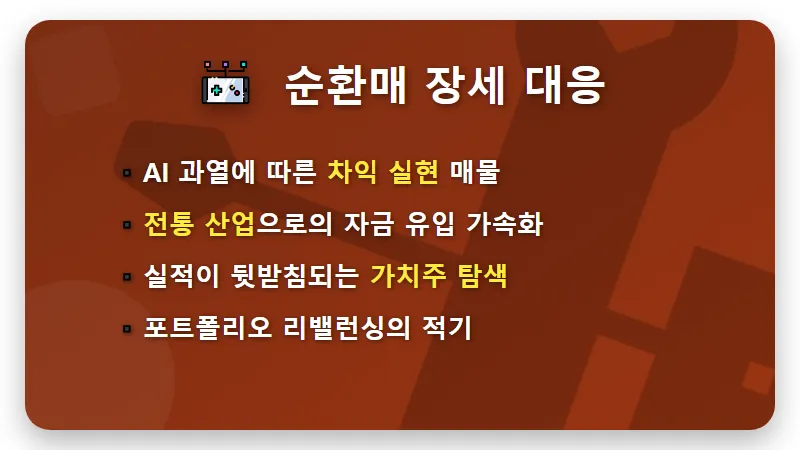 에너지 소형주 추천 TOP 3 월가가 전쟁 공포에도 매수하는 현실적인 투자 방법 - 핵심 요약