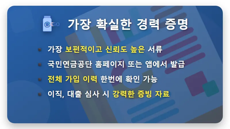 경력증명서 인사팀 없이 3분 발급? 현실적인 대체 서류 꿀팁 4가지 - 핵심 요약