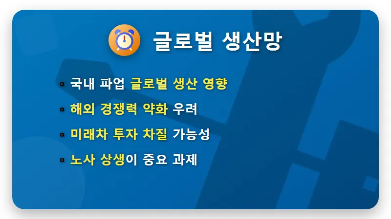 현대차 노조 파업 위기 고조, 현실적인 주가 전망과 투자자들이 꼭 알아야 할 3가지 팩트 - 핵심 요약