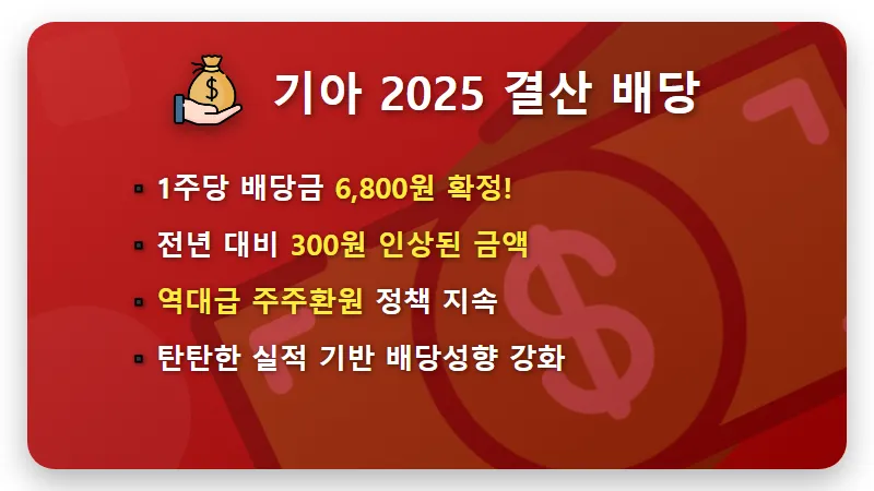 기아 배당금 500주 보유자 4월 지급일 및 실수령액 계산 꿀팁 - 핵심 요약