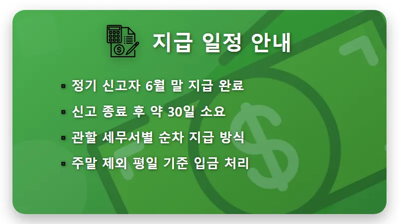 종합소득세 환급금 조회 2026년 일정, 개인 지방소득세 환급일 꿀팁 - 핵심 요약