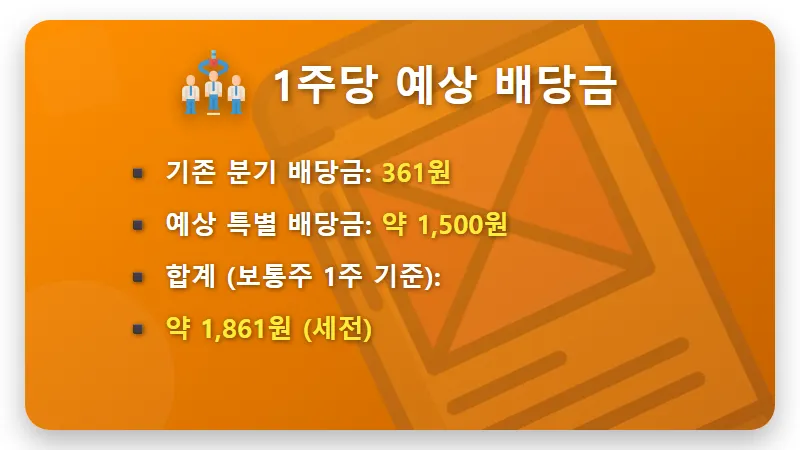 삼성전자 특별배당, 300만원 받으려면? 현실적인 보유량 계산 꿀팁! - 핵심 요약
