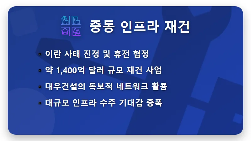 대우건설 주가 전망 8.7배 수익 실화? 중동 재건과 체코 원전 수주 현실적인 투자 전략 - 핵심 요약