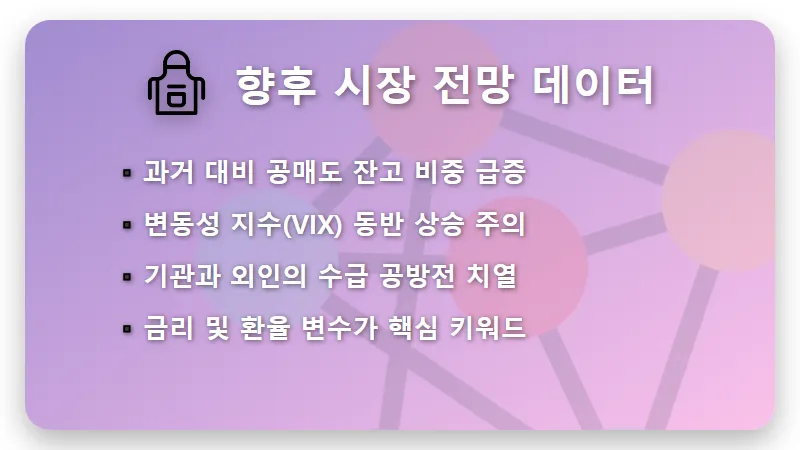 코스피 6000시대 공매도 150조 돌파 현실적인 투자 방법과 리스크 관리 꿀팁 - 핵심 요약