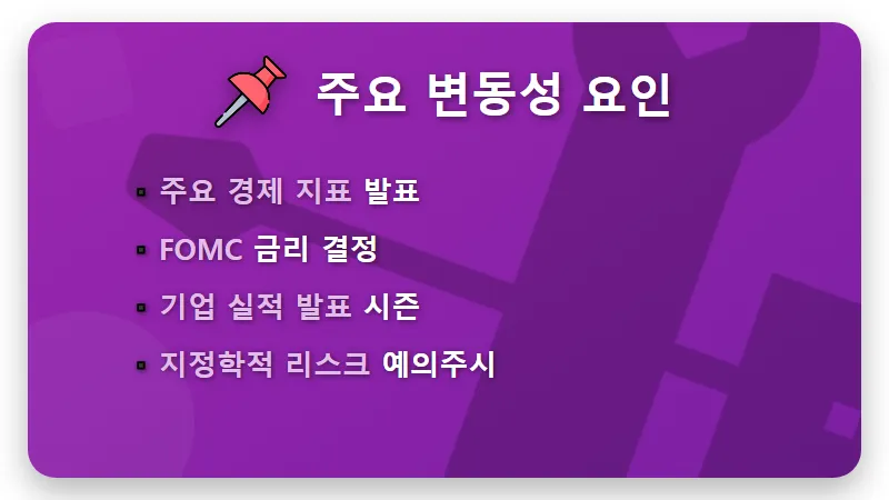추석 연휴 앞둔 코스피, 현실적인 투자 전략과 매수 타이밍 꿀팁! - 핵심 요약