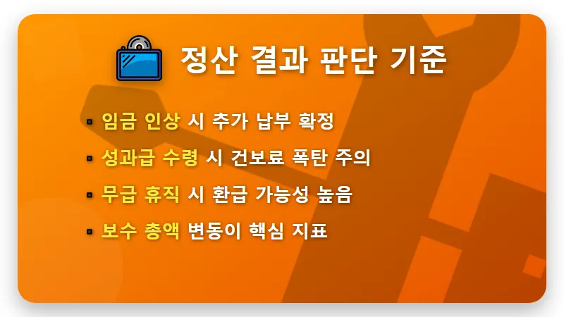 4월 건강보험료 연말정산 환급 기준 및 조회 방법 현실적인 꿀팁 - 핵심 요약