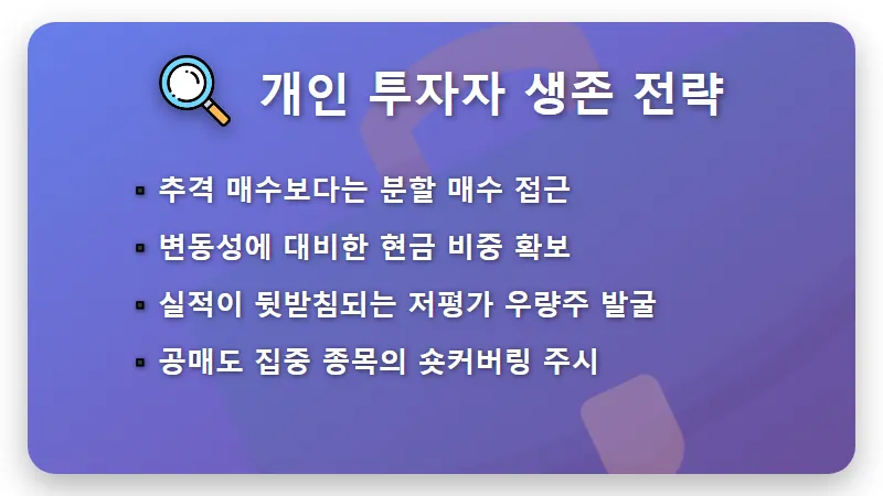 코스피 6000시대 공매도 150조 돌파 현실적인 투자 방법과 리스크 관리 꿀팁 - 핵심 요약