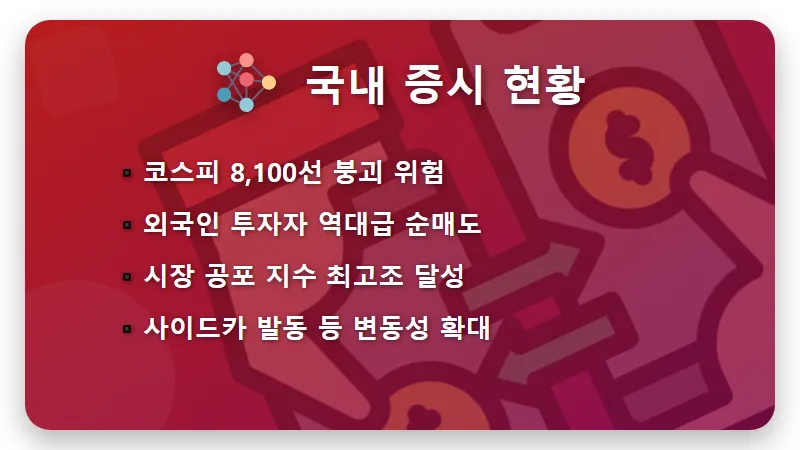 원 달러 환율 1600원 전망 현실적인 생존 전략 3가지 - 핵심 요약