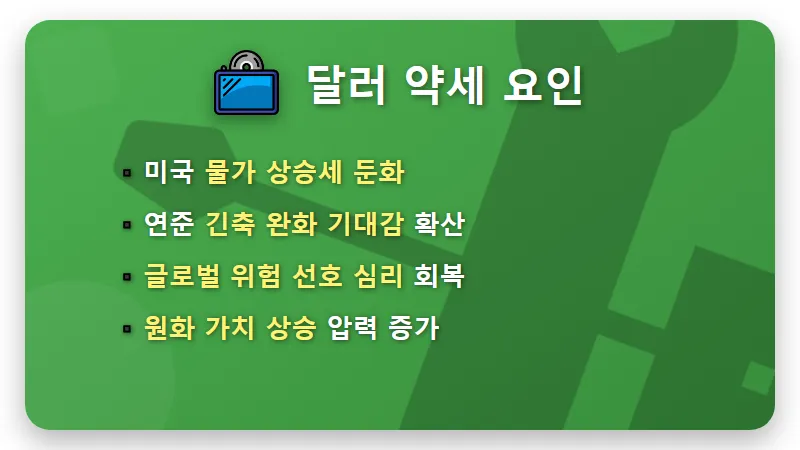 원달러 환율 1300원대 진입? 지금 달러 매수, 현실적인 투자 전략 꿀팁! - 핵심 요약